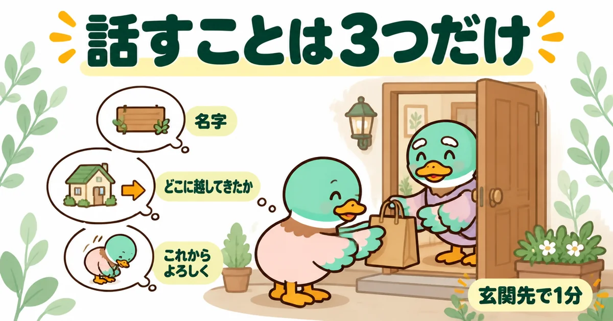 新築のご近所付き合いの挨拶で話すのは名字・どこに越してきたか・これからよろしくの3つだけと示す玄関先の場面。