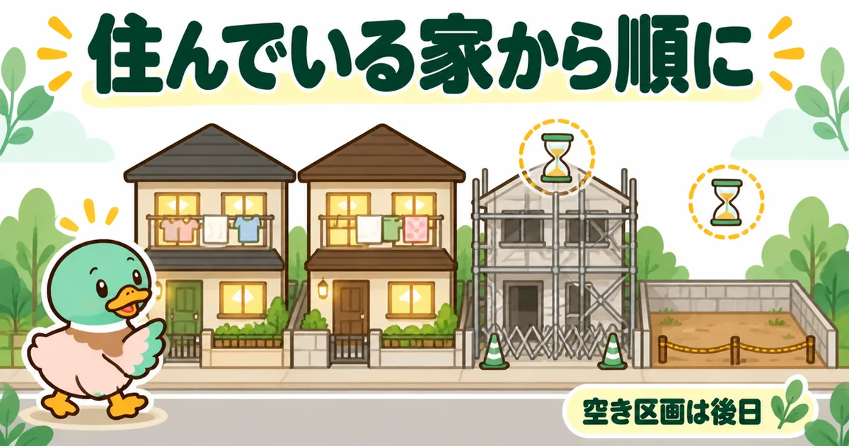 分譲地で一斉に入居する新築のご近所付き合いは、すでに住んでいる家から順に挨拶し空き区画は後日でよいと示す街並みの図。