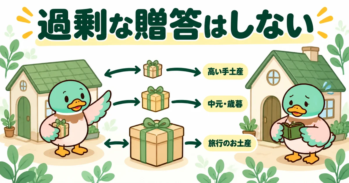 新築のご近所付き合いで高い手土産や中元・歳暮を始めるとお返しが往復して大きくなる様子を描いた図。