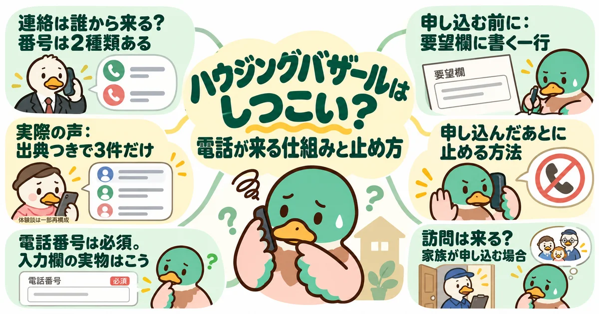 ハウジングバザールの連絡元や申込前後の対応を、あいみつが整理する図。