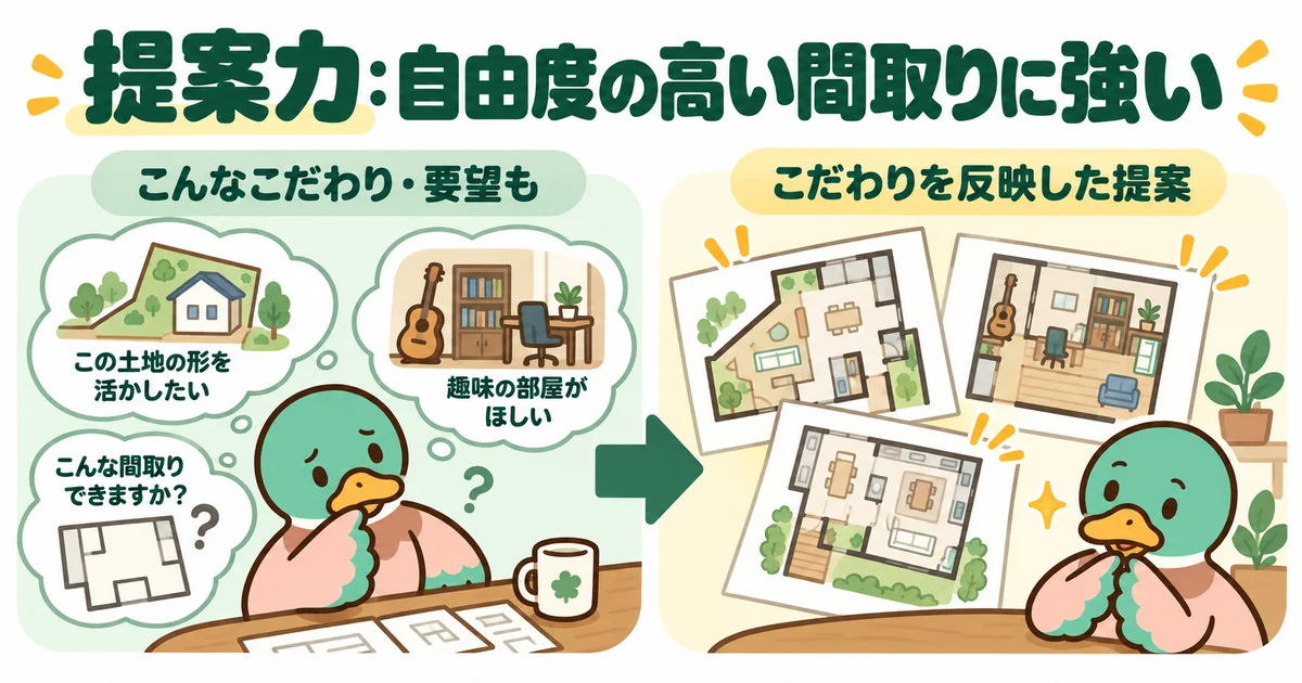 土地の形や趣味の部屋など、希望に合わせた間取りの提案を検討するあいみつ。