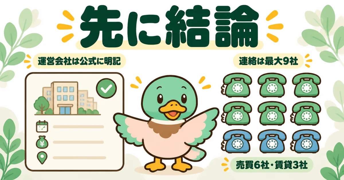 マンションナビの評判の結論として、運営会社が公式に明記されていることと、連絡は最大9社であることを示したイラスト。