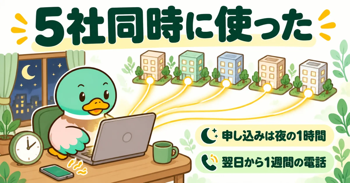 あいみつが夜の1時間で一括査定を5社同時に申し込み、翌日から電話が始まった様子のイラスト。