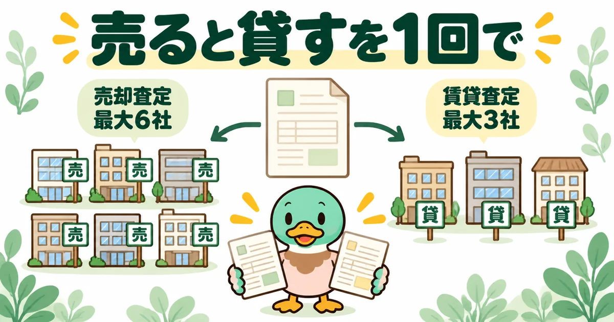 マンションナビは1回の申し込みで売却査定を最大6社、賃貸査定を最大3社に依頼できることを示したイラスト。
