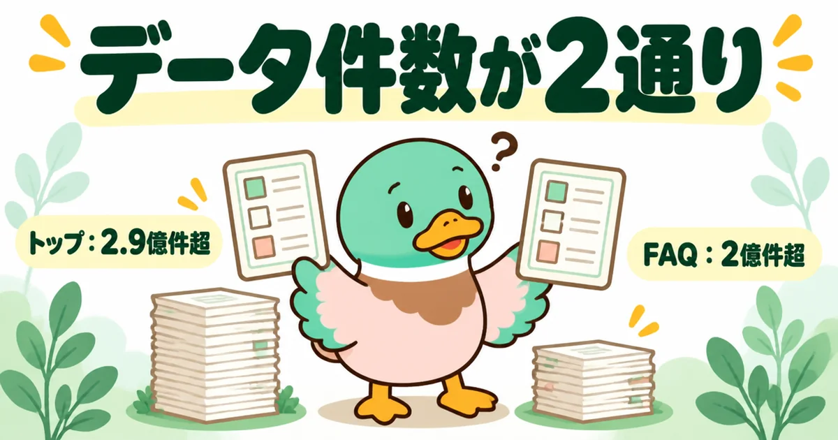 マンションナビの公式サイト内でデータ件数がトップは2.9億件超、FAQは2億件超と2通りあることを見比べるイラスト。