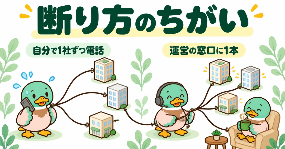 ズバット不動産売却の評判で語られる断り方を、自分で1社ずつ電話する場合と運営の窓口に1本入れる場合で左右に比べた図解。