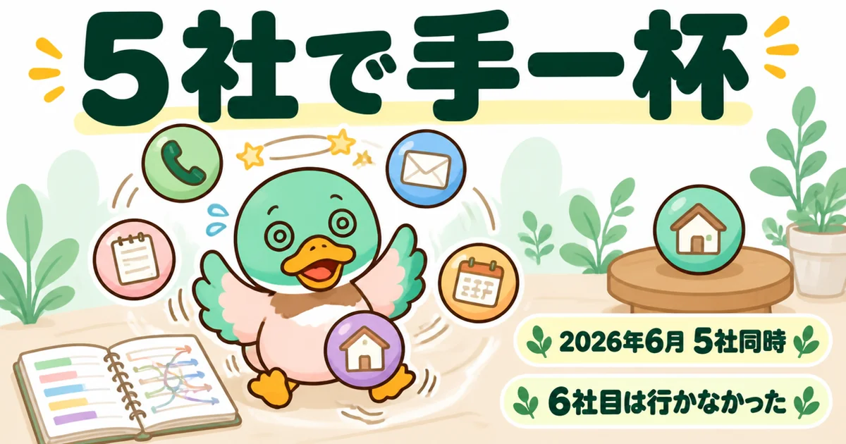 ズバット不動産売却の評判を調べる前、5社の一括査定を同時に動かして手一杯になり、6つ目に手を伸ばせないあいみつのイラスト。