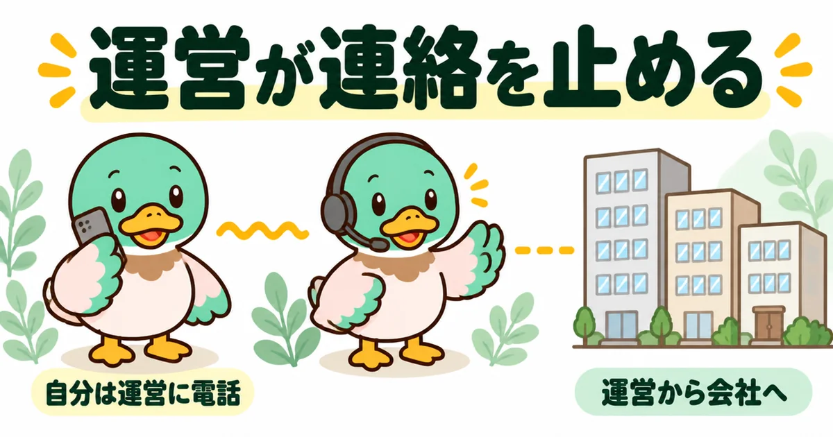 ズバット不動産売却の評判で最大の特徴とされる、運営が代わりに不動産会社へ連絡停止を伝える流れを3者で示したイラスト。