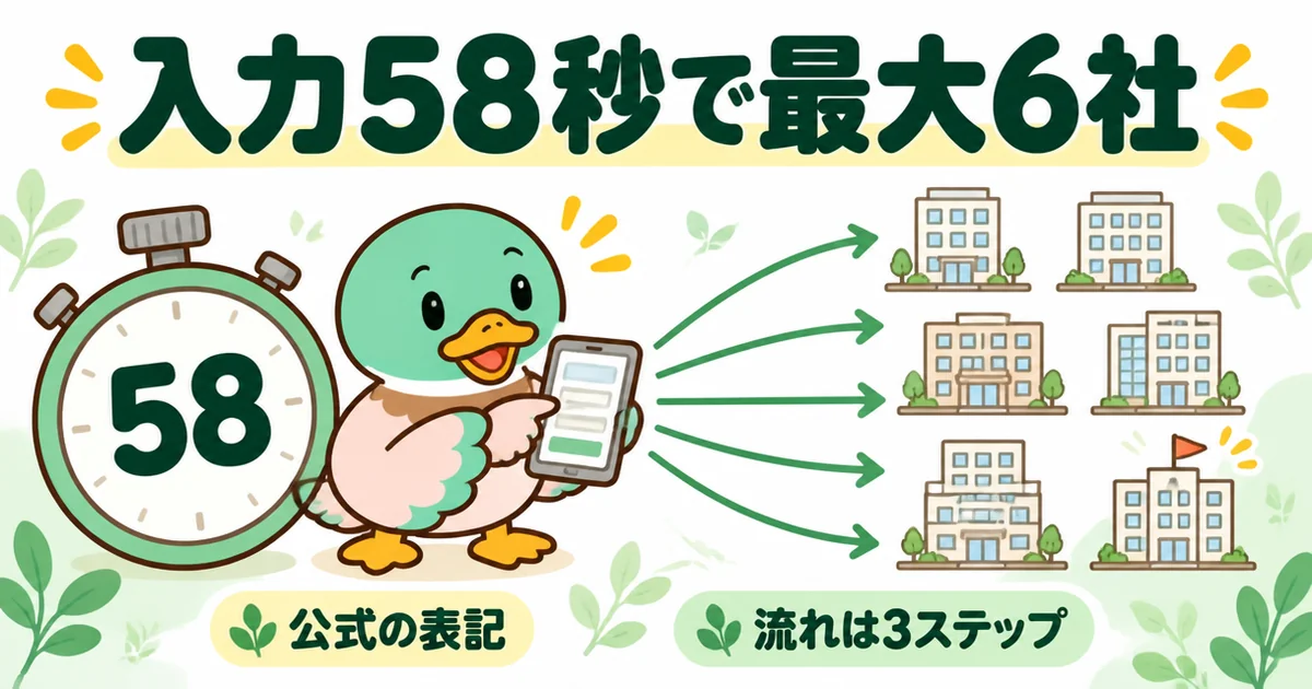 ズバット不動産売却の評判で挙がる入力58秒・最大6社への依頼を、ストップウォッチと6本の矢印で表したイラスト。