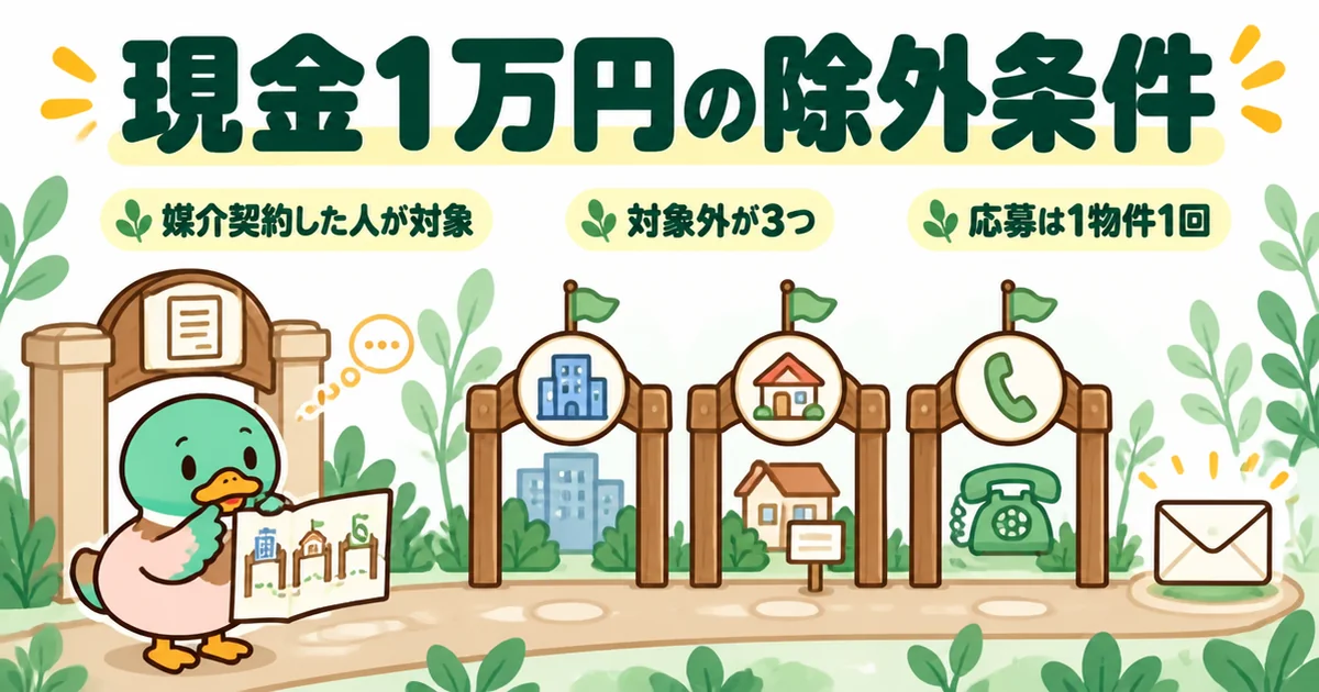 ズバット不動産売却の現金1万円は媒介契約した人が対象で、対象外の条件が3つあることを関所の並ぶ道で表したイラスト。