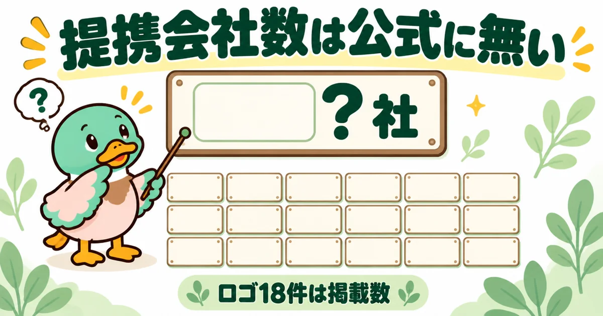 ズバット不動産売却の評判で気になる、提携会社の総数が公式に書かれておらず掲載ロゴ18件しか確認できない点を表したイラスト。