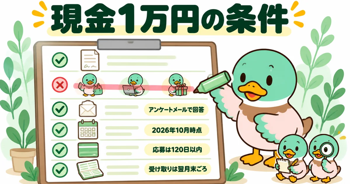 ズバット不動産売却の現金1万円の条件を、対象・対象外3つ・応募方法・応募期間・受け取り時期の順に1枚のチェック表にまとめたイラスト。