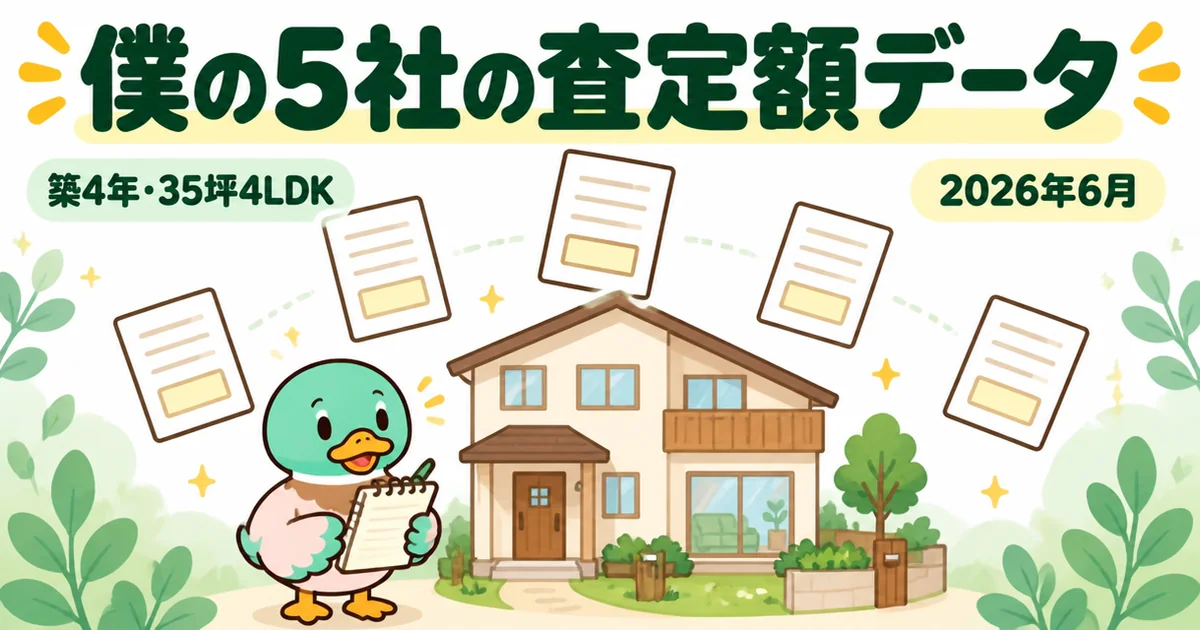 ズバット不動産売却の評判と比べる材料として、築4年・35坪4LDKの家を5社の一括査定に出した筆者の実データを示すイラスト。