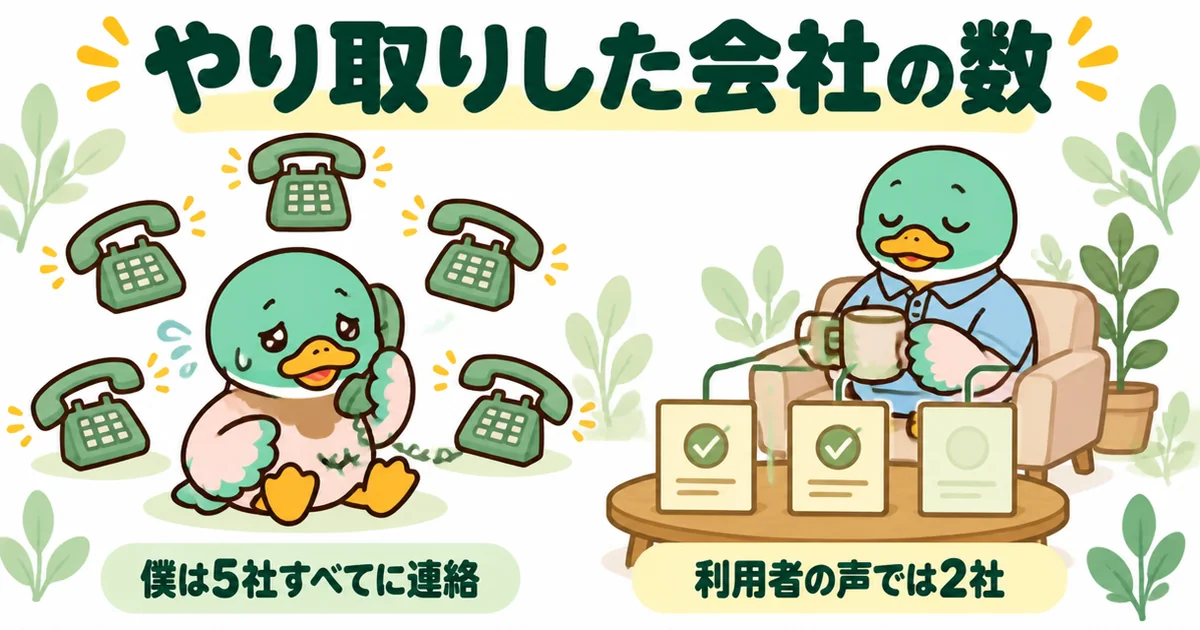 筆者は5社すべてに連絡を入れたのに対し、いえカツLIFEの評判にある利用者の声ではやり取りが2社で済んだことを比べた図解。