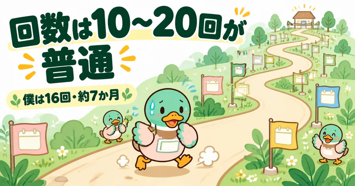 注文住宅の打ち合わせは10〜20回が普通で、長距離走のコースを息を切らして走るあいみつのイラスト。