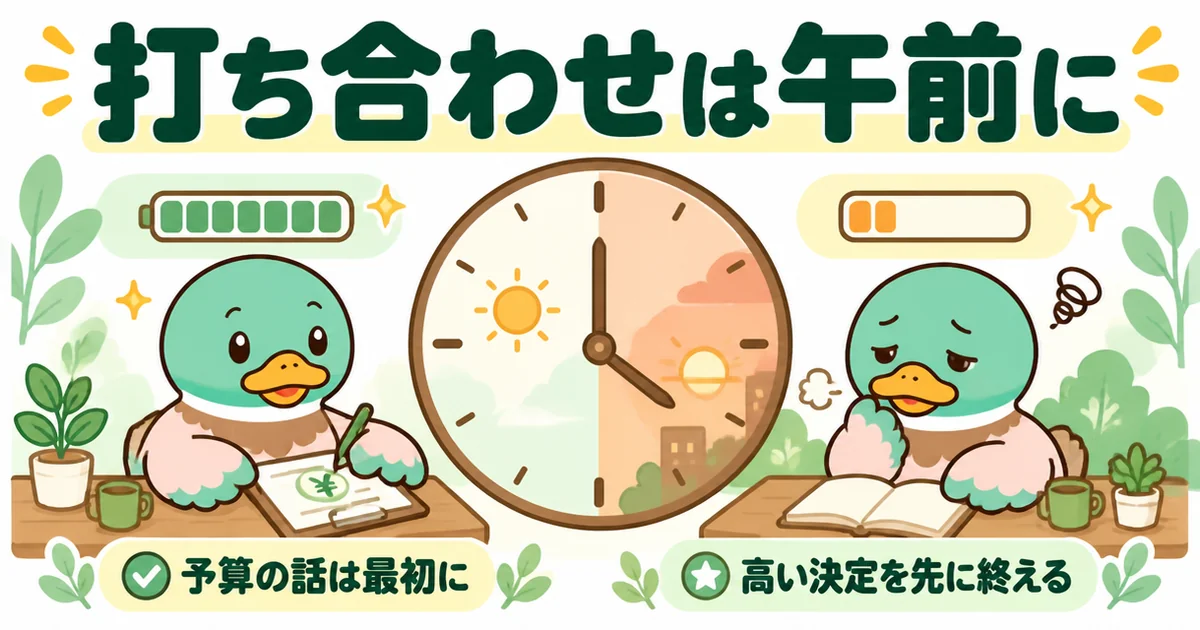 注文住宅の打ち合わせは午前に入れ、予算の話を最初にすると集中力が残っていることを時計で示した図。