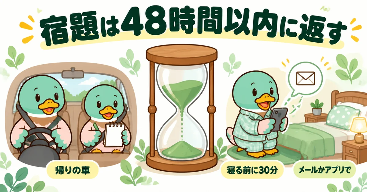 注文住宅の打ち合わせの宿題を、帰りの車と寝る前に片づけて48時間以内に返すあいみつのイラスト。