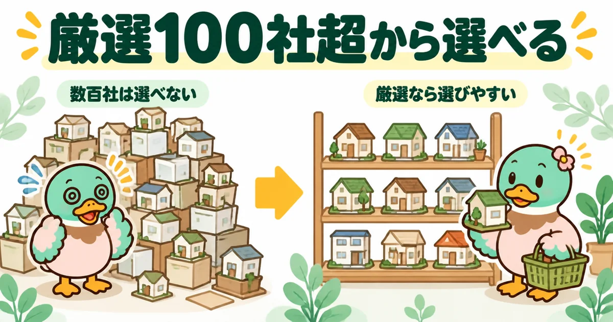 数百社の山の前で固まるカモと、厳選された棚から落ち着いて選ぶカモを左右で比べた、持ち家計画の厳選100社超のイラスト。