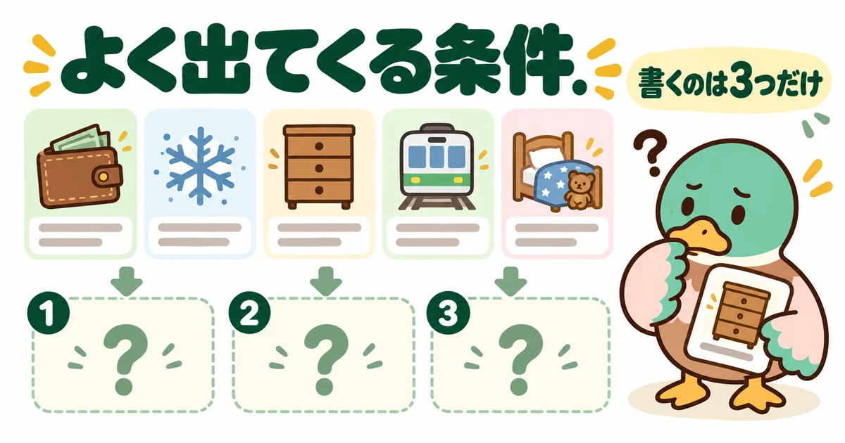 総額の上限・冬の寒さ・収納の量・通勤時間・子ども部屋の数というよく出る条件のカードから、3つを選んで空欄に入れる図解。