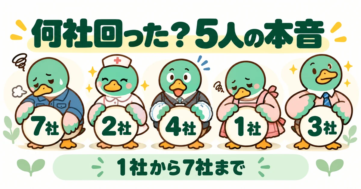 ハウスメーカーを何社回って決めたかを、7社・2社・4社・1社・3社の札で示す5羽のカモのイラスト。