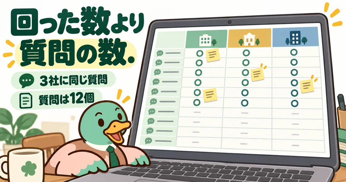 ハウスメーカーを何社回るかより、3社に同じ12個の質問をぶつけて表を埋めていく営業職のカモのイラスト。