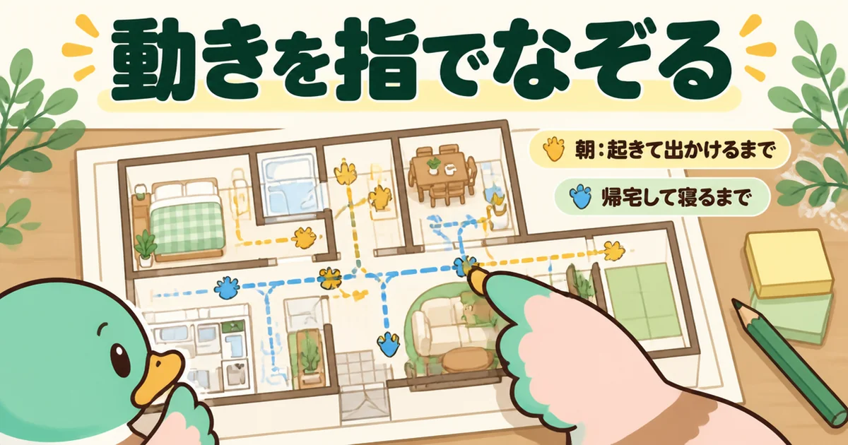 間取り図の上で朝と帰宅後の動きを指でなぞり、往復の多い動線を見つける方法を示した図解。
