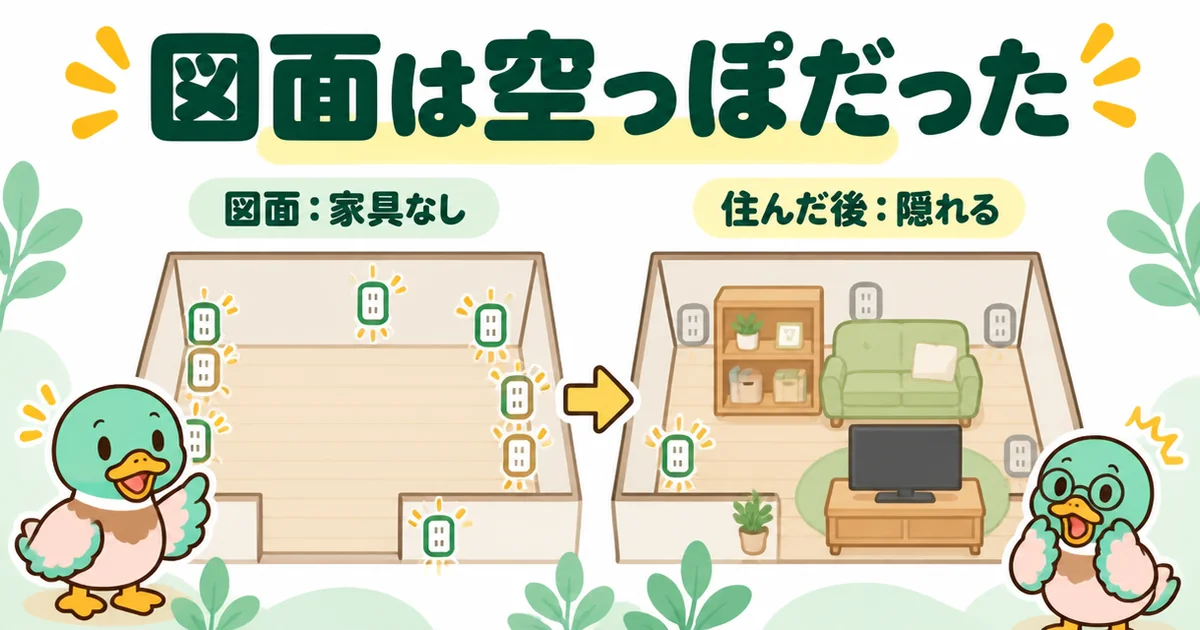 家具を描いていない図面ではコンセントが足りて見え、住んだ後は家具の裏に隠れてしまうことを比べた図解。