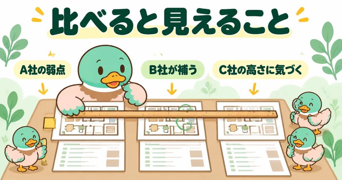 複数社の間取りプランと見積もりを並べると、A社の弱点やC社の高さに気づけることを示した図解。