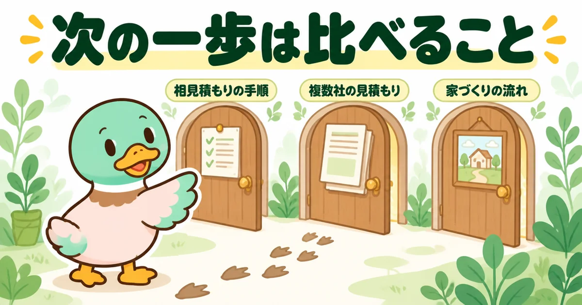 注文住宅で次にやることとして、相見積もりの手順・複数社の見積もり比較・家づくりの流れの3つの扉へ歩き出すあいみつのイラスト。