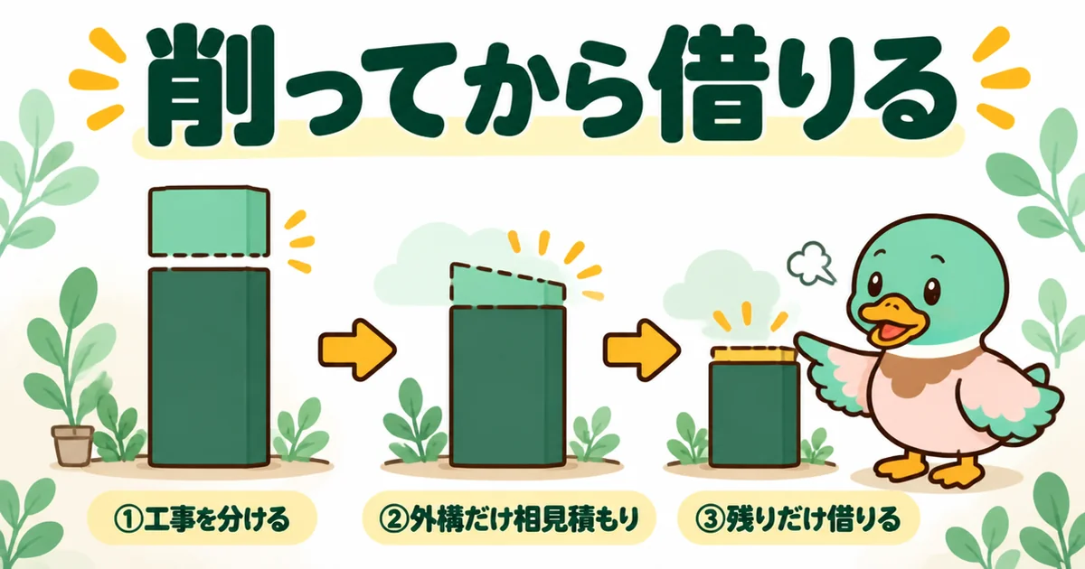 工事を分け、外構だけ相見積もりを取り、残った差額だけを借りるという順番を3本の棒で示した図解。