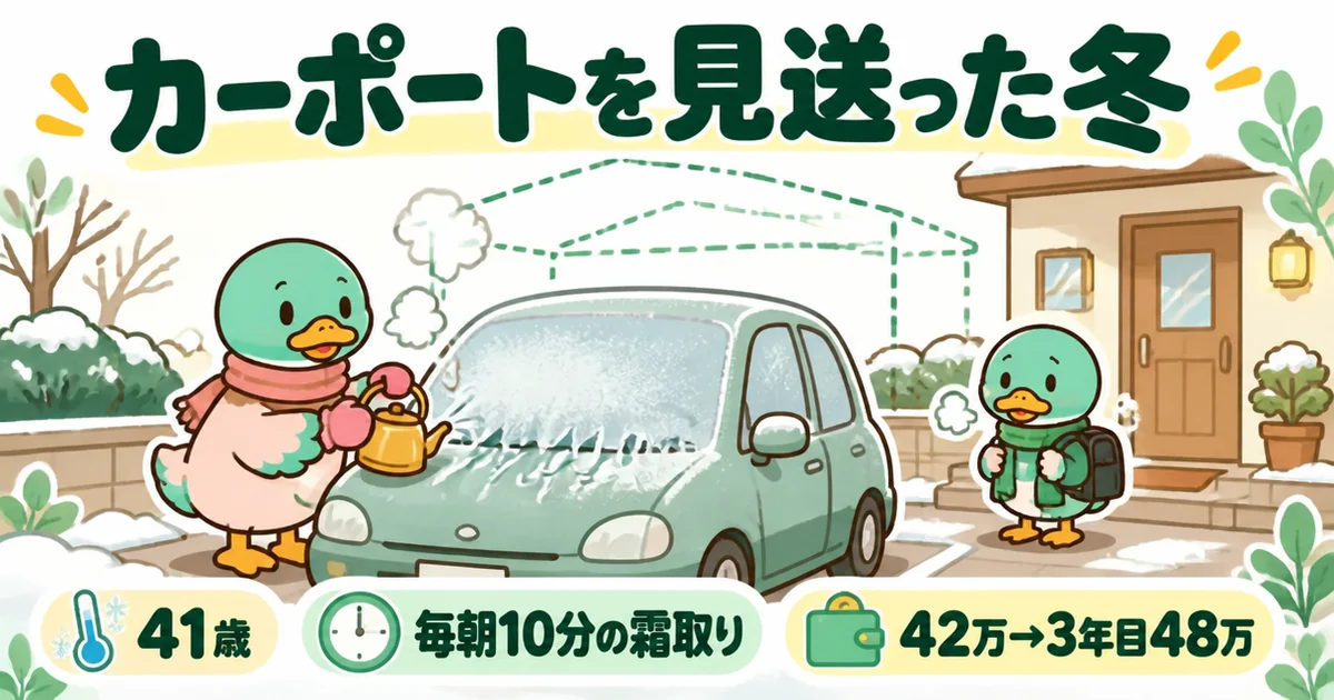 外構費用を抑えるためカーポートを見送り、冬の朝に毎朝10分フロントガラスの霜を溶かす41歳の体験談のイラスト。