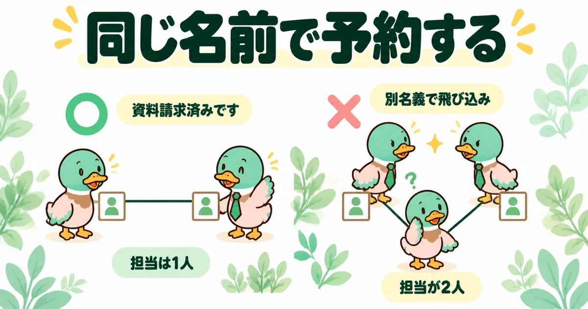 資料請求と同じ名前で予約すれば担当は1人、別名義で飛び込むと担当が2人付いてもめることを左右で比べた図解。