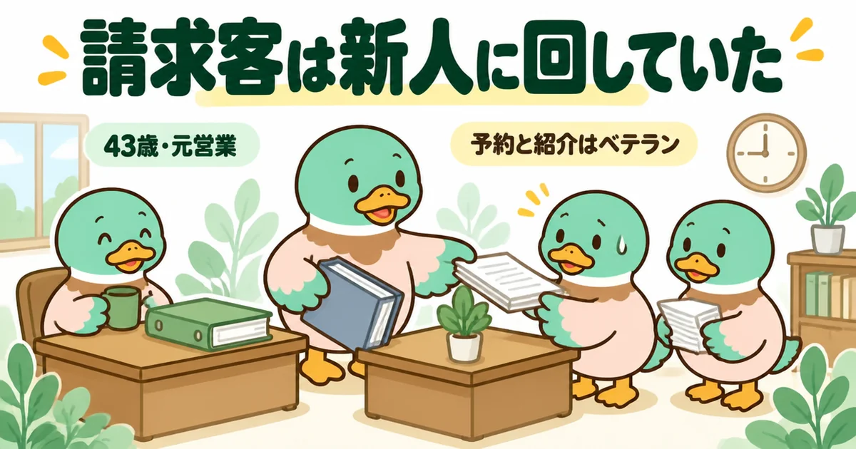 朝礼で来場予約と紹介のファイルはベテランへ、資料請求のプリントは新人へ配られ担当が決まる、元営業の体験の場面。