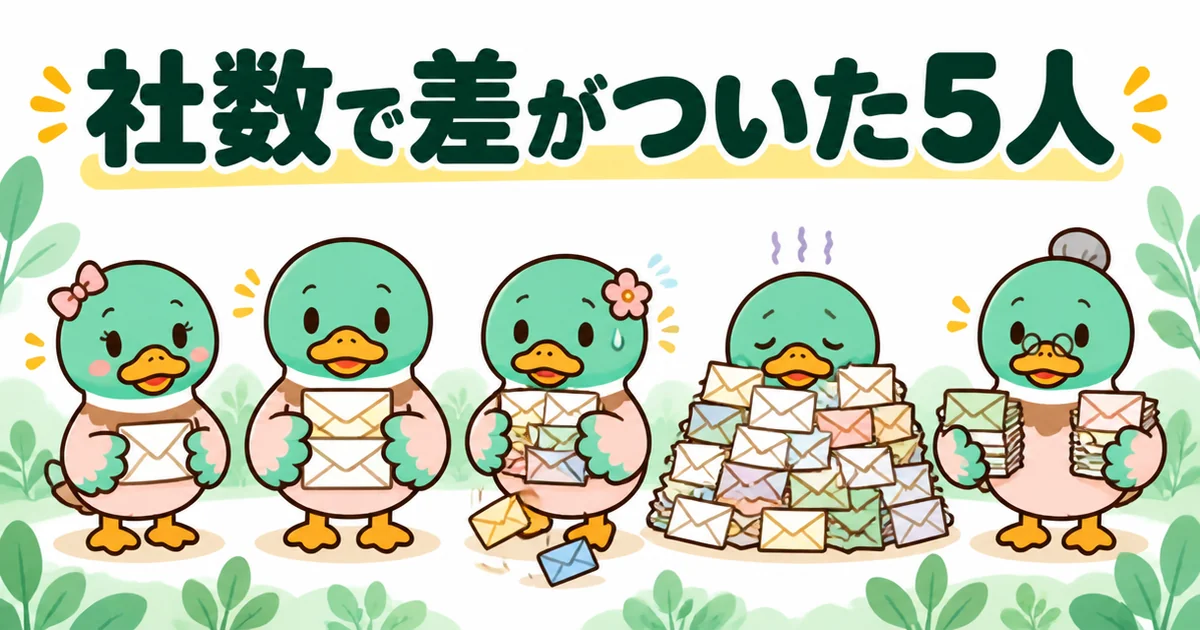 注文住宅の資料請求を1社・3社・5社・10社・3社ずつ2回にした5人を、抱える封筒の数が違う5羽のカモで並べたイラスト。