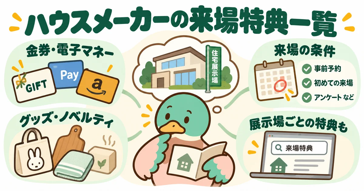 ハウスメーカーごとの来場特典を比較するあいみつ。