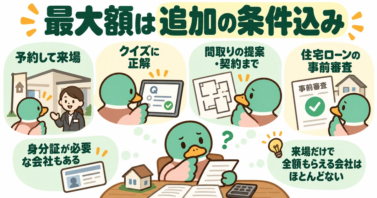 特典の最大額に含まれる追加条件を読むあいみつ。
