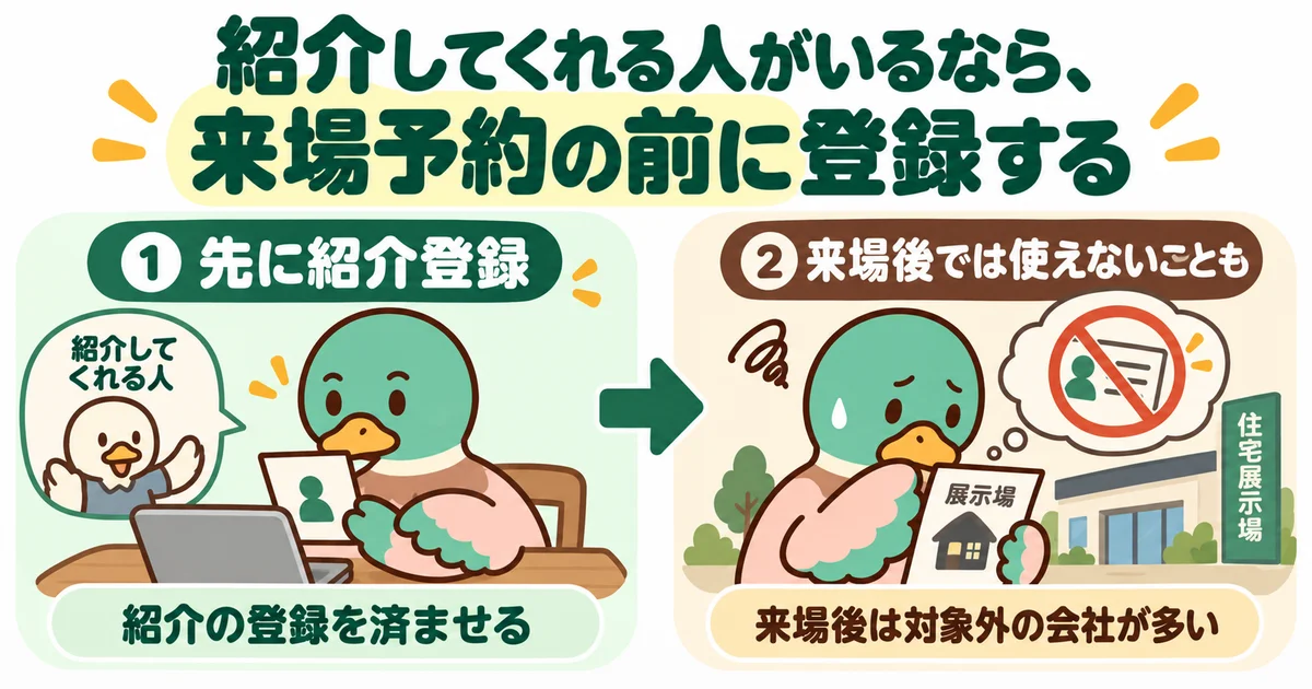 来場予約より先に紹介登録を確認するあいみつ。