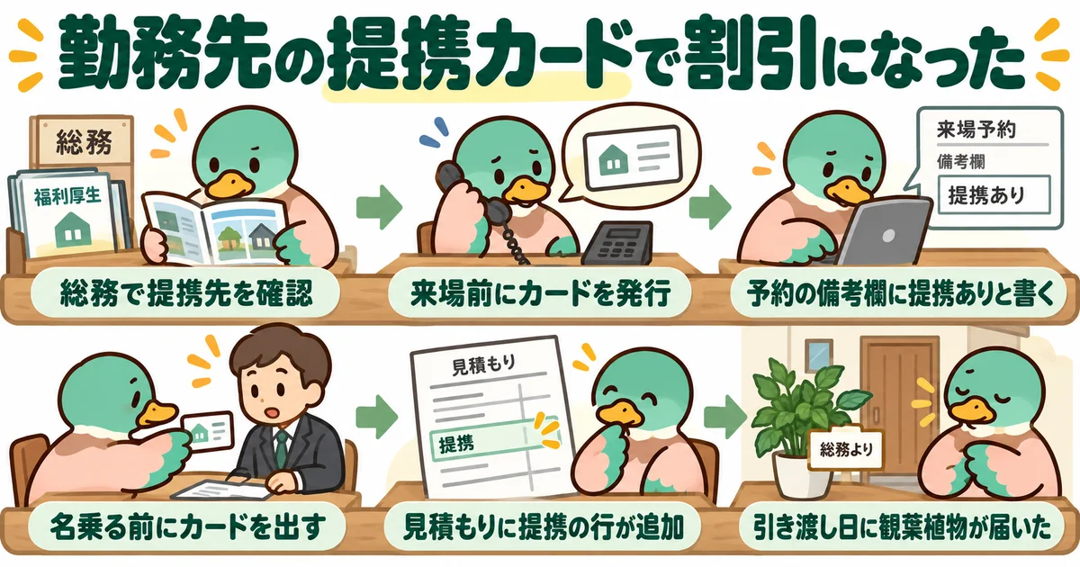 勤務先の提携カードの条件を確認するカモ。