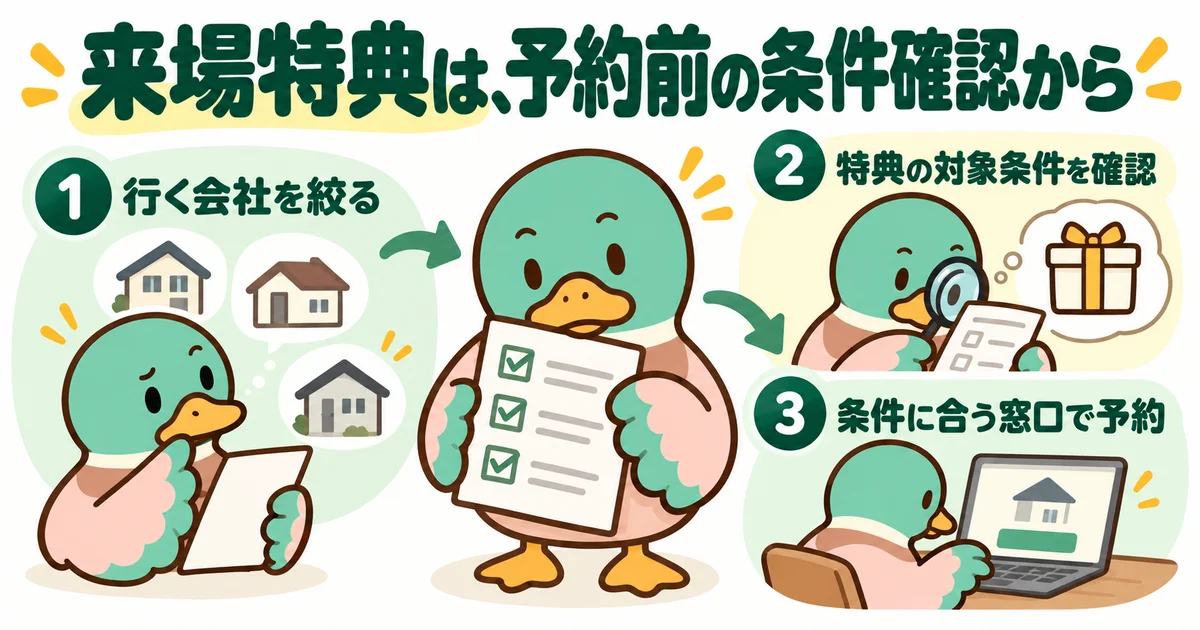 予約する会社と特典の条件を事前に確認するあいみつ。