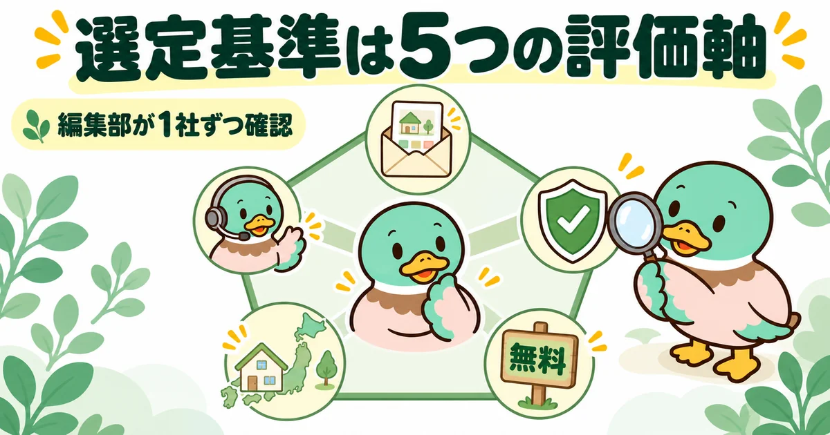 注文住宅の資料請求サイトおすすめランキングの選定基準を、届くものの具体性や会社の質など5つの評価軸の五角形で示した図。