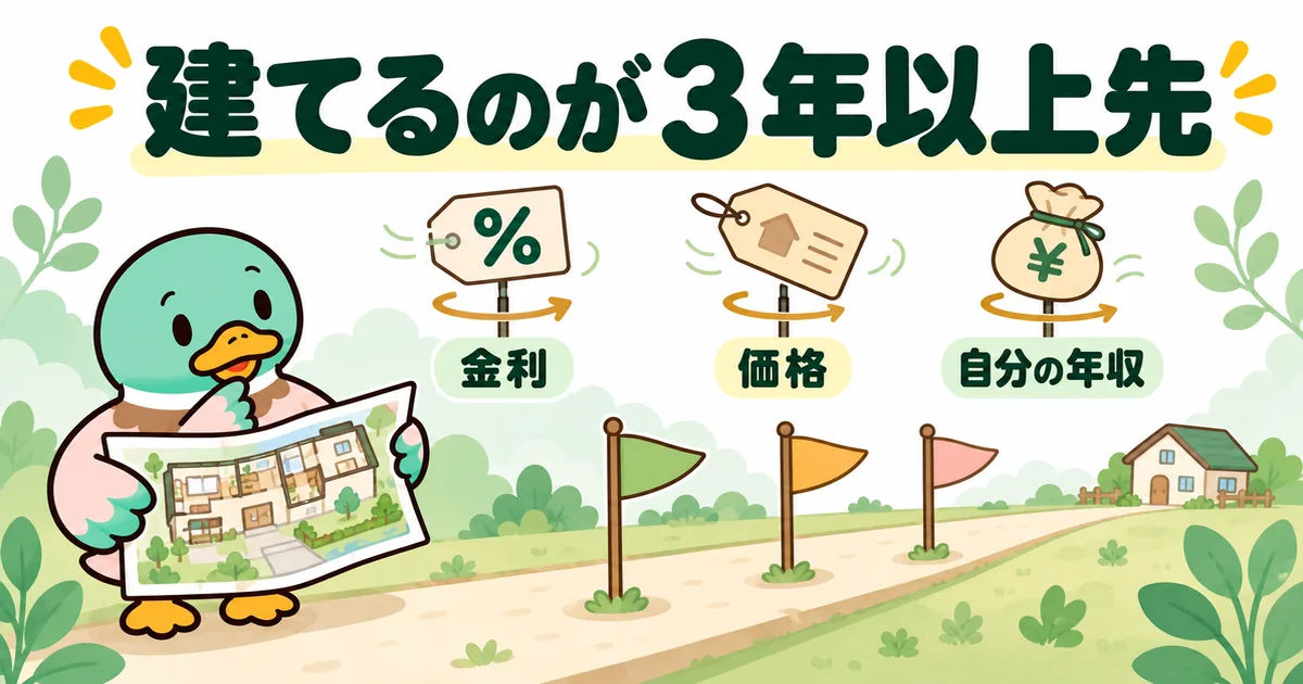 建てる時期が3年以上先なら金利・価格・年収が変わるため、注文住宅の資料請求より全体像を先に見るあいみつの年表イラスト。