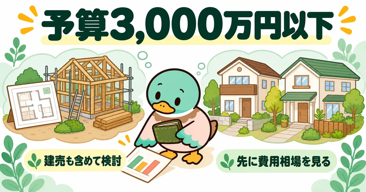 予算3,000万円以下なら注文住宅の資料請求の前に、建売も含めて費用相場を見比べるあいみつの左右対比イラスト。