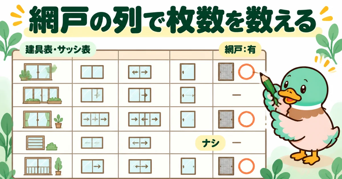 建具表の網戸の列を見て、有とナシの行から網戸の枚数を数えるあいみつのイラスト。