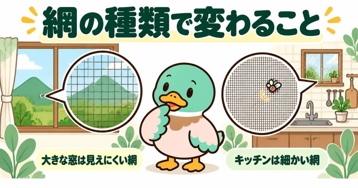網戸の網の種類を、景色を見せたい大きな窓は見えにくい網、キッチンは網目の細かい網と窓ごとに選ぶ様子の拡大イラスト。