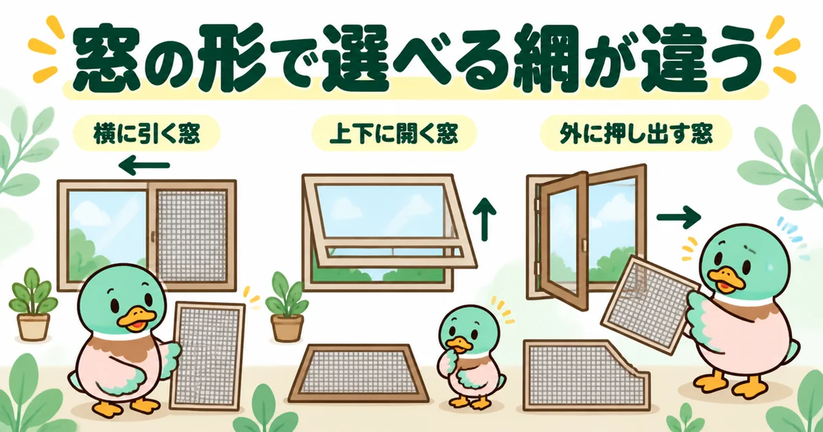 網戸の後付けは、横に引く窓・上下に開く窓・外に押し出す窓という窓の形で選べる網が違うことを並べたイラスト。