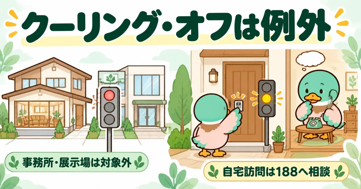 ハウスメーカーの事務所や展示場で結んだ契約は原則クーリング・オフの対象外で、自宅訪問なら188へ相談と示す信号のイラスト。