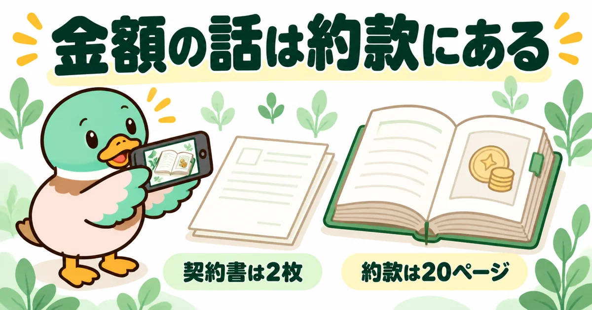 本体の契約書は2枚でも約款は20ページあり、契約金の精算に関わる金額の話は約款に書かれていることを厚みで比べたイラスト。