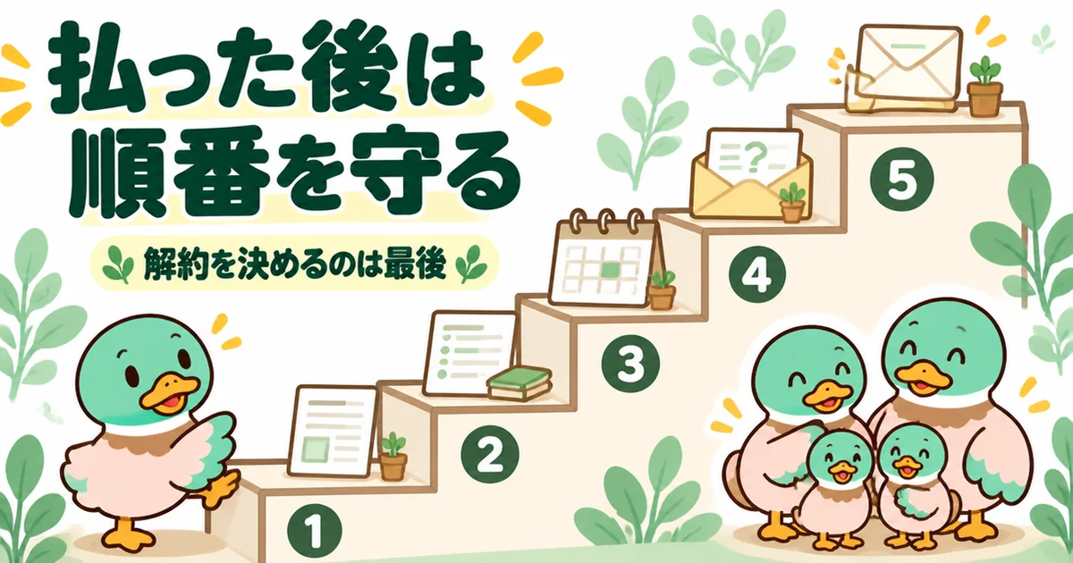 契約金を払った後に返ってくるかを確かめる5つの手順を、領収書の確認から返事を待つまでの番号つきの階段で示すイラスト。