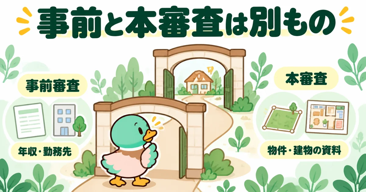 住宅ローンの事前審査と本審査は見られるものが違うことを2つの門で示した、土地の買付前に知りたい図解。