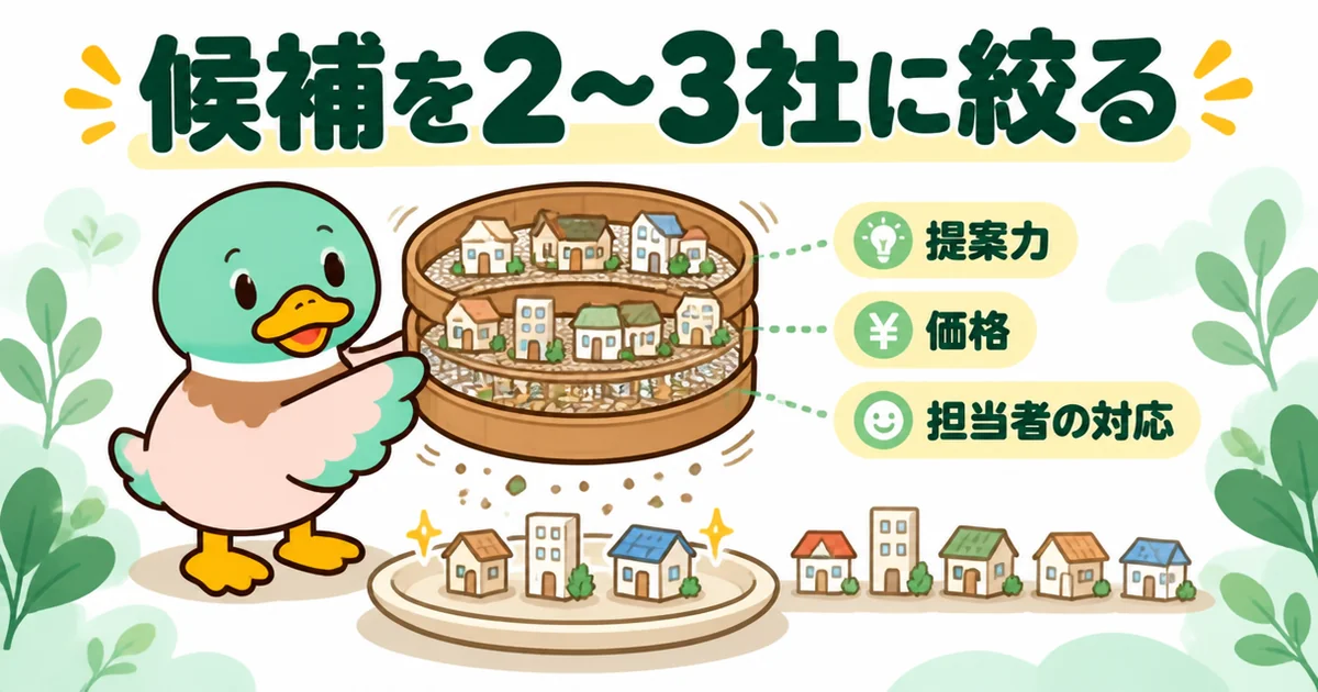 注文住宅の相見積もりで、提案力・価格・担当者の対応をふるいにして候補を2〜3社に絞るあいみつのイラスト。